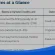 Debt Consolidation Vs Balance Transfer